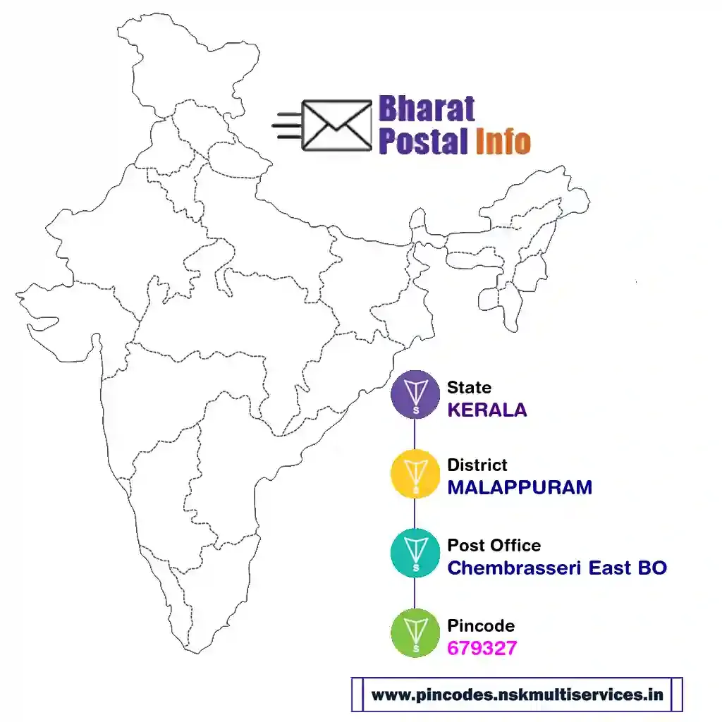 kerala-malappuram-chembrasseri east bo-679327